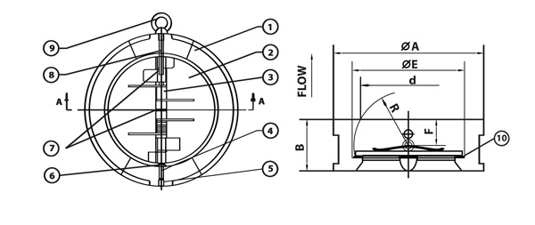 Van một chiều bướm DN50 SHINYI WBCX 0050 3