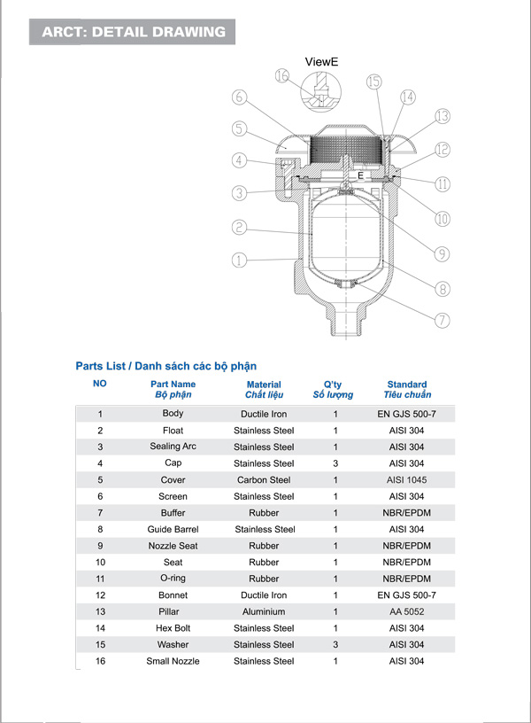 Van xả khí kép nối renSHINYI ARCT 2