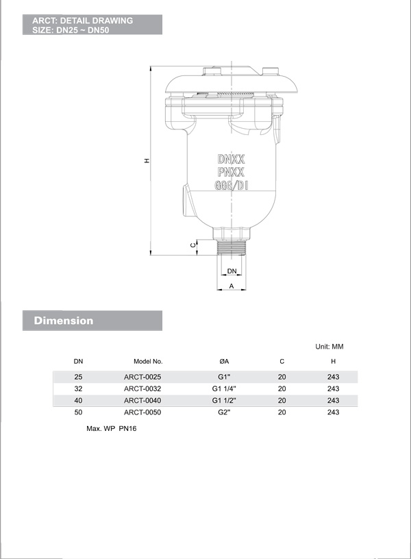 Van xả khí kép nối renSHINYI ARCT 3