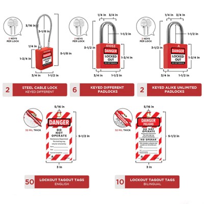 Bộ LOTO bảo trì điện 104 chi tiết PROLOCKEY LK-TSK5A