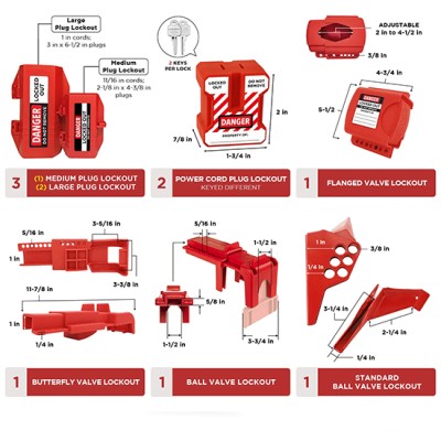 Bộ khóa LOTO an toàn điện & van 95 chi tiết PROLOCKEY LK-TSK5C
