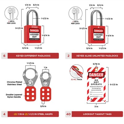 Bộ LOTO cho khóa van 63 chi tiết PROLOCKEY LK-TSK5B
