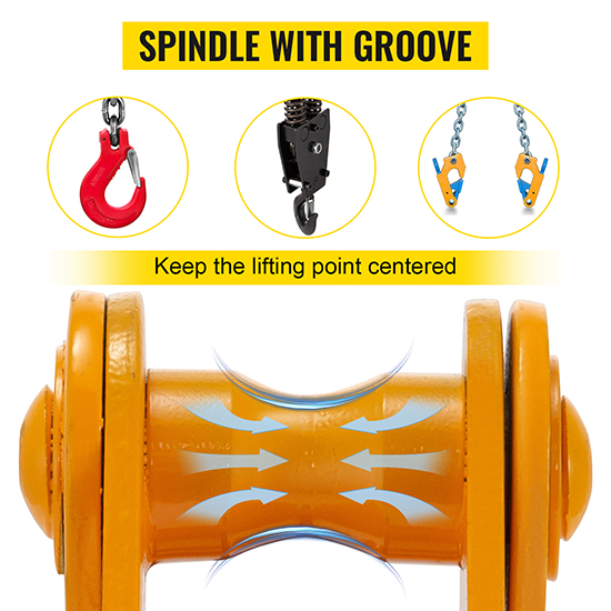 Kẹp nâng dầm chữ I KENBO 3
