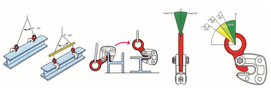 Kẹp nâng tấm ngang KENBO LC1