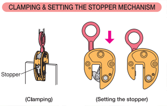 Kẹp tôn nâng đứng KENBO JPD1