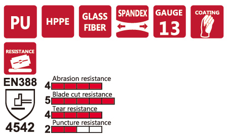 gang tay chong cat takumi p 775 1