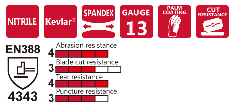 gang tay chong cat takumi sg730 2